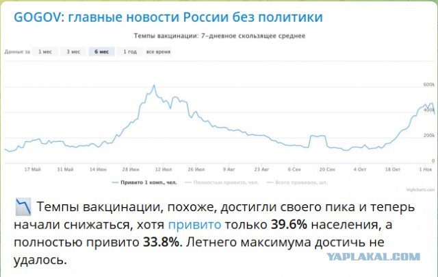 Жители Татарстана смогут воспользоваться общественным транспортом только при наличии QR-кода