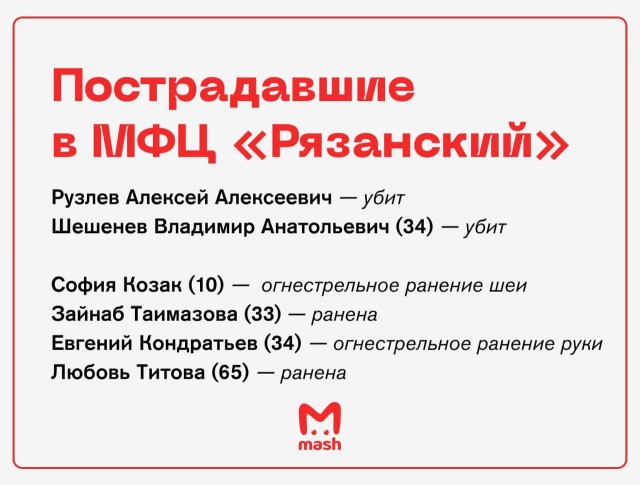 Неизвестный открыл стрельбу в МФЦ на юго-востоке Москвы.