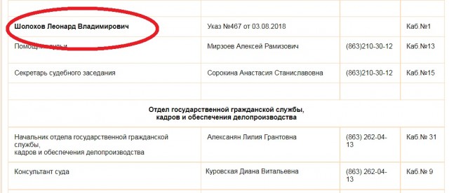 Выдали военную тайну - воинские части Вооружен-  ных Сил РФ, дислоцирующихся на территории ДНР и ЛНР