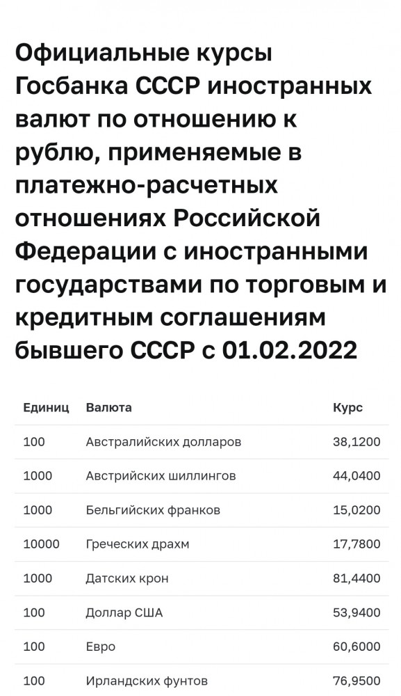 Про доллар