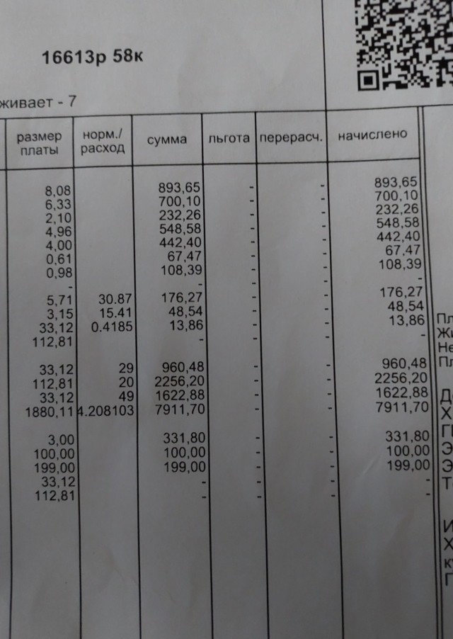 Получили платежки ЖКУ (ЕПД) за февраль?