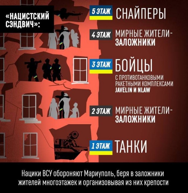 Мариуполь
