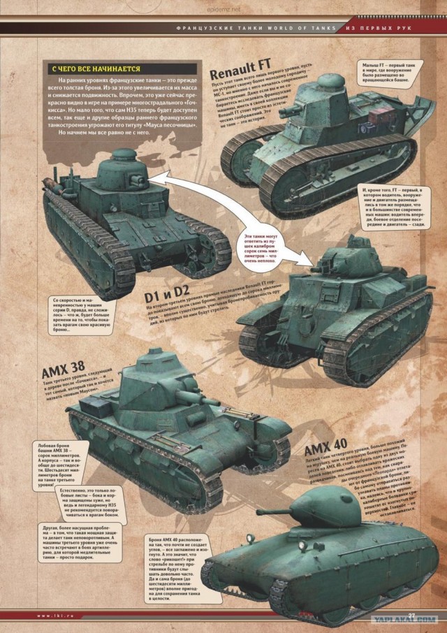 World of tanks