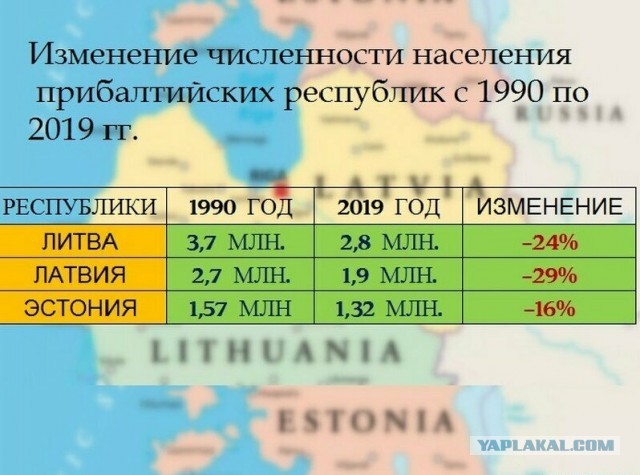 ⚡️ Парламент Латвии разрешил снос памятника Освободителям Риги