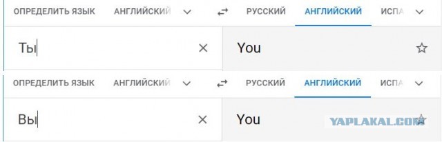 "Ты" или "Вы"?