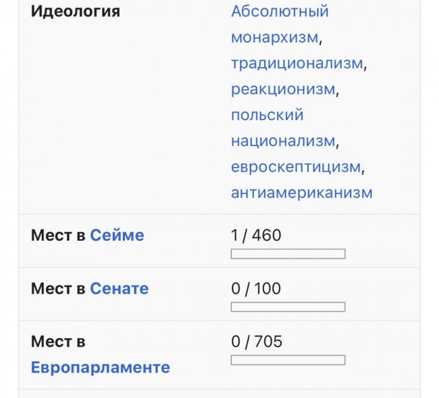 В Польше предложили неожиданный законопроект об украинцах