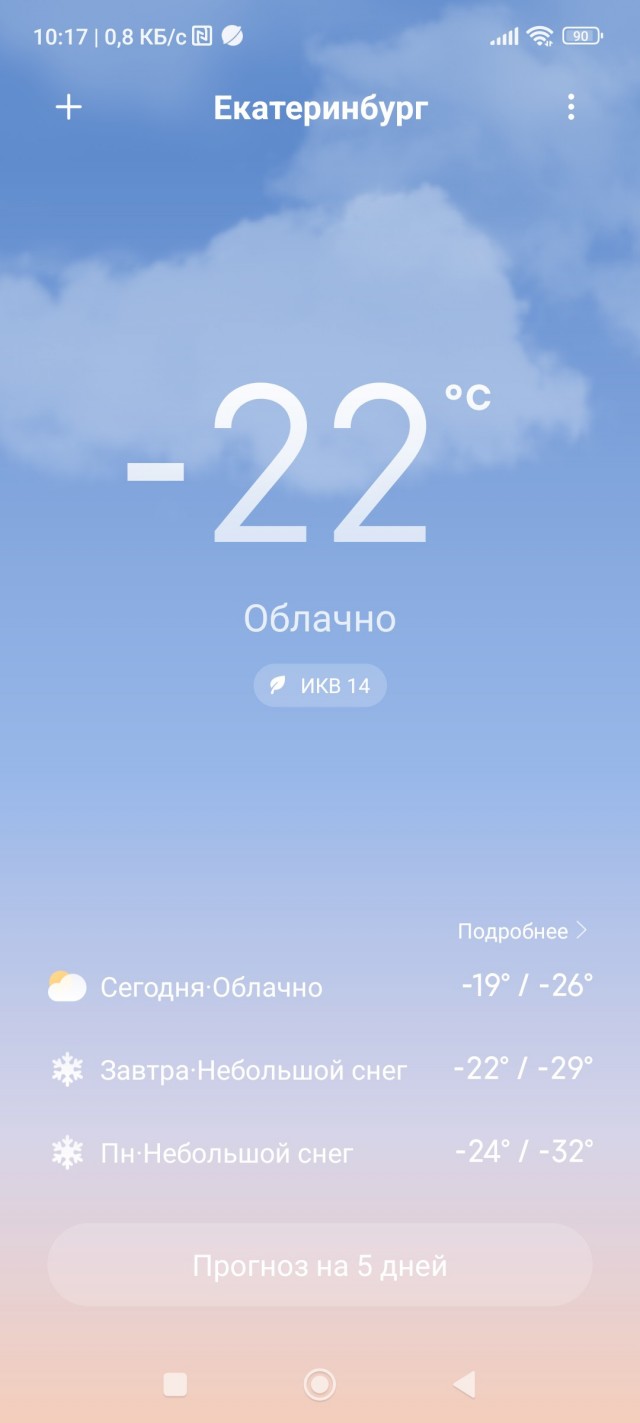 Что то зябко, а как у вас?