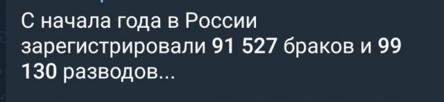 В Нижегородской области военный, вернувшийся домой во время отпуска, зарезал жену.