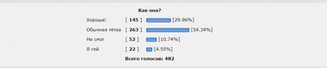 41-летняя Бритни Спирс чуть не показала п**ду