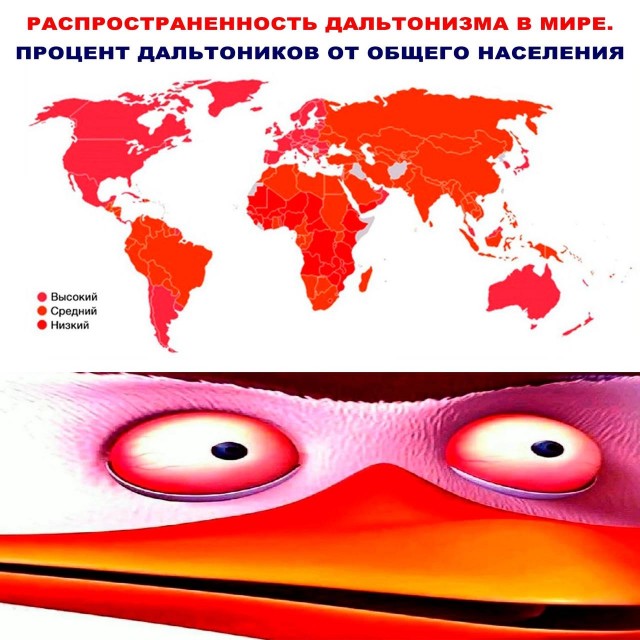 Отмена деградации ІІІ. Околонаучные картинки