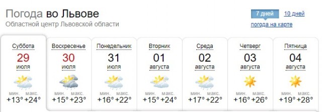 Год назад. Доклад ООН про изменение климата: худшее впереди