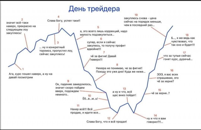 Демократия в опасности!