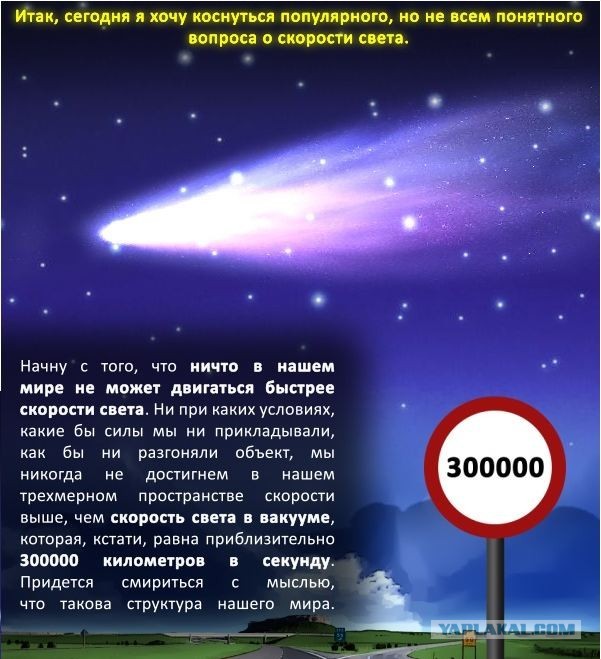 Немного науки