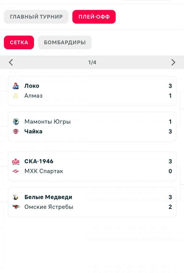 Веселее вы в хоккее*