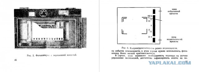 Самый массовый фотоаппарат в мире