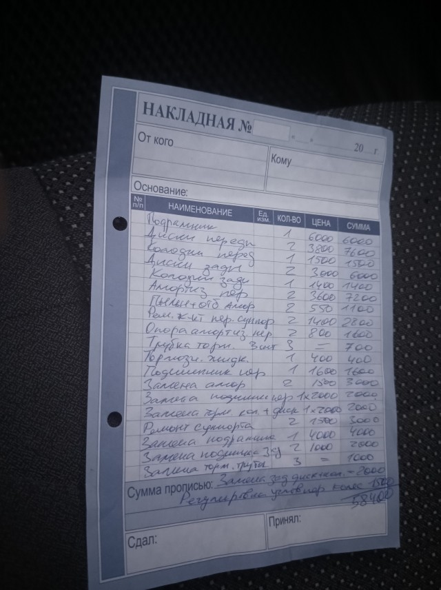 Новый УАЗ «Патриот» сломался через 20 км после покупки из автосалона. В итоге пришлось менять головку блока цилиндров