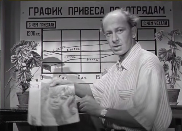 Вожатая напала на школьницу в поезде, идущем из Анапы в Екатеринбург. Это произошло сегодня днем