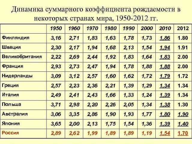 Мигранты, не сдавайтесь!