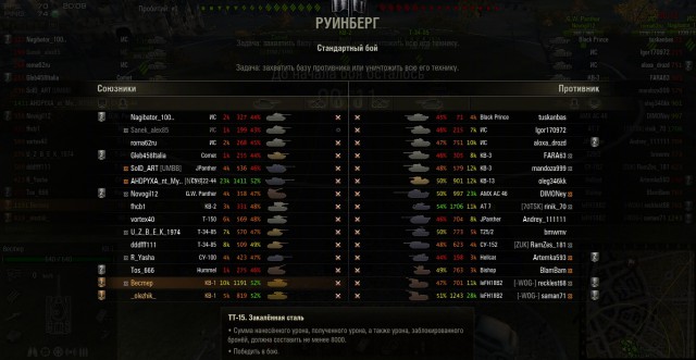 Wargaming 19