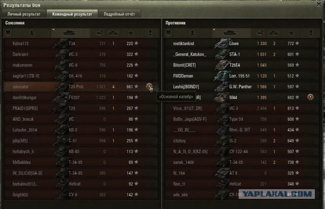 Wargaming 22