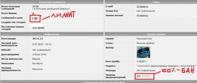 Когда кто-то плюсует твой заминусованый пост