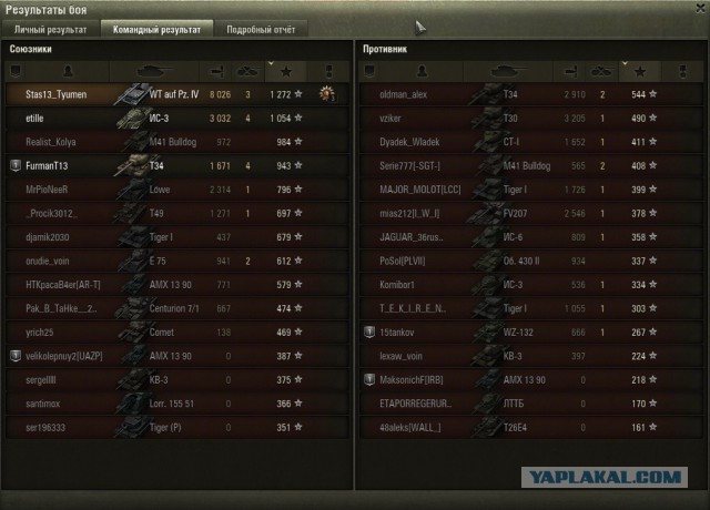 Wargaming 25!