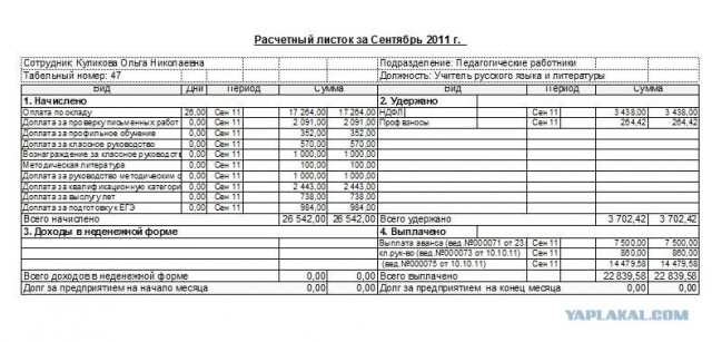 Марш Миллионов. 6 мая 2012 года