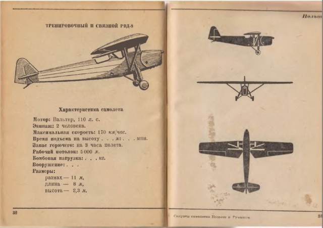 Силуэты самолетов Второй Мировой