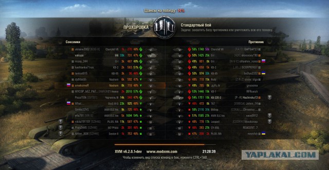 Wargaming 31