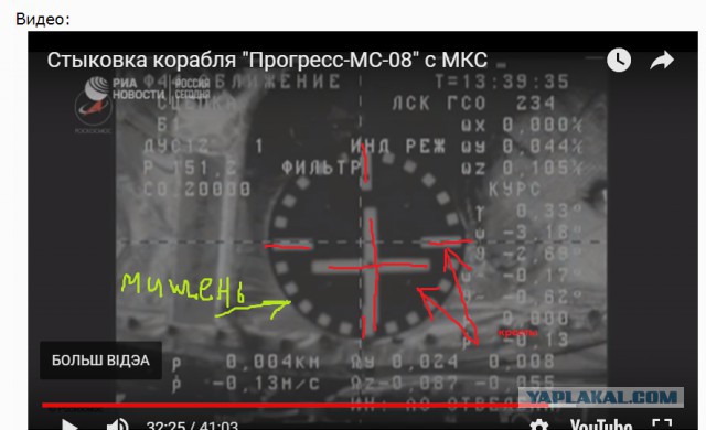 ТГК Прогресс МС-08 пристыковался к МКС