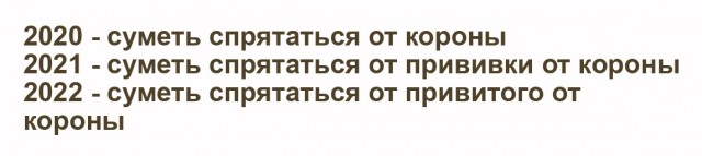 Немного про 2020 год и наши надежды на 2021 в двух картинках
