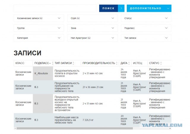 Что произойдёт, когда США признаются, что никогда не были на Луне?