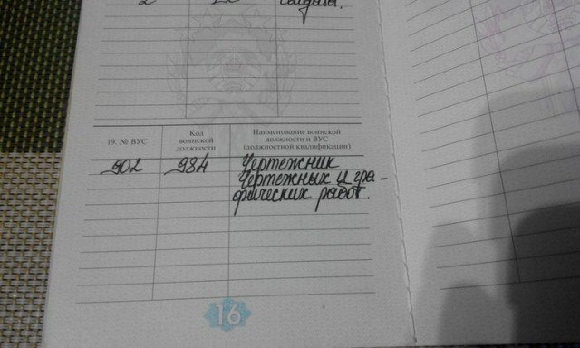 Смешные и нелепые записи в военных билетах