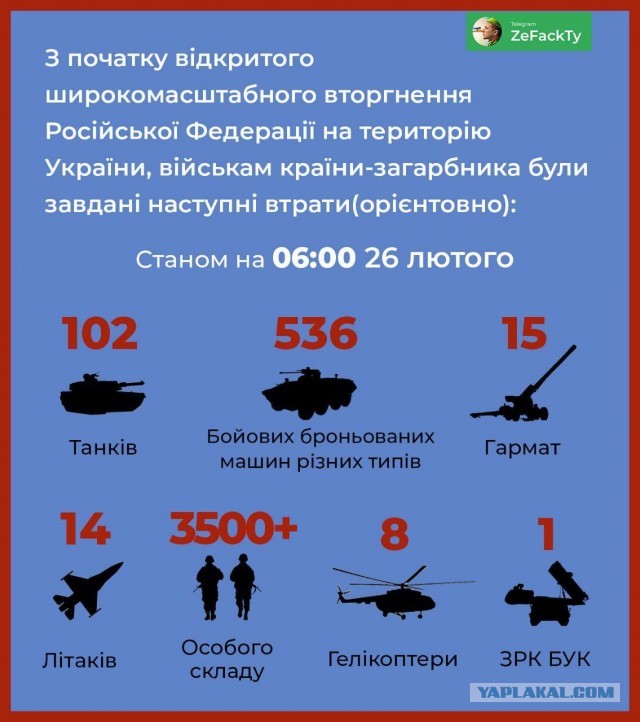 Обращение Русского спецназа к солдатам ВСУ