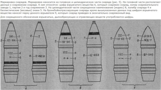 Демонтаж взрывателя от авиабомбы