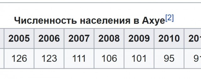 Юмор в картинках и без 04.10.2022