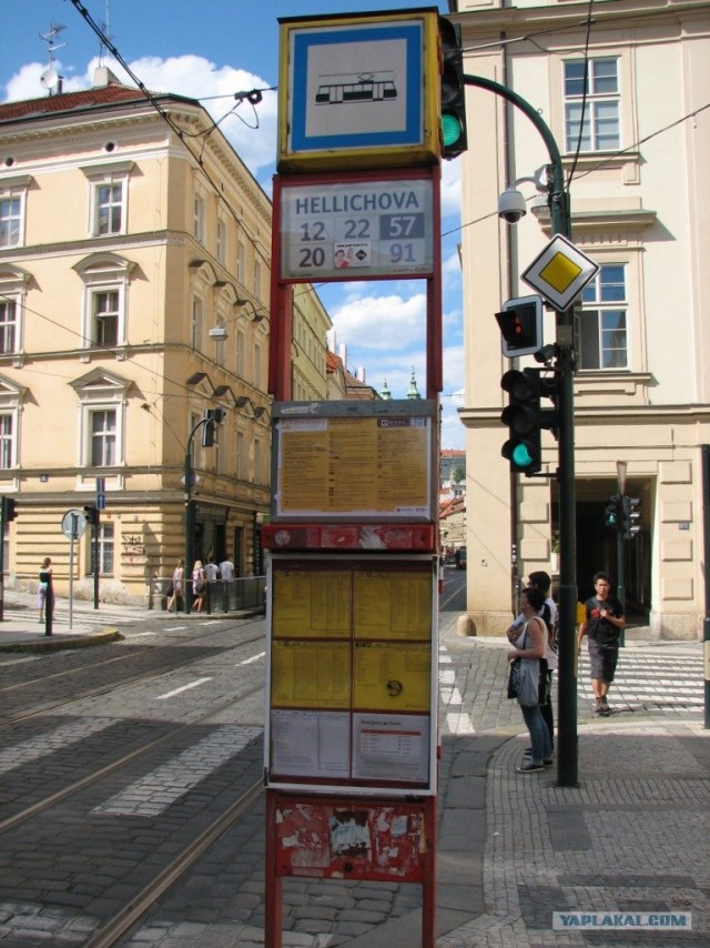 Небольшой отчет о Праге