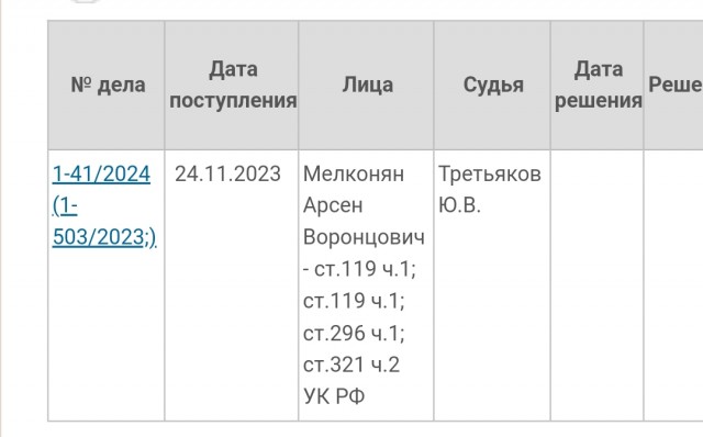 Угрожавшему судье Арсену Мелконяну в Волгограде просят колонию и штраф.