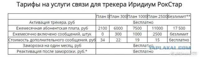 В Свердловской области спасли детей, которые провели в лесу трое суток