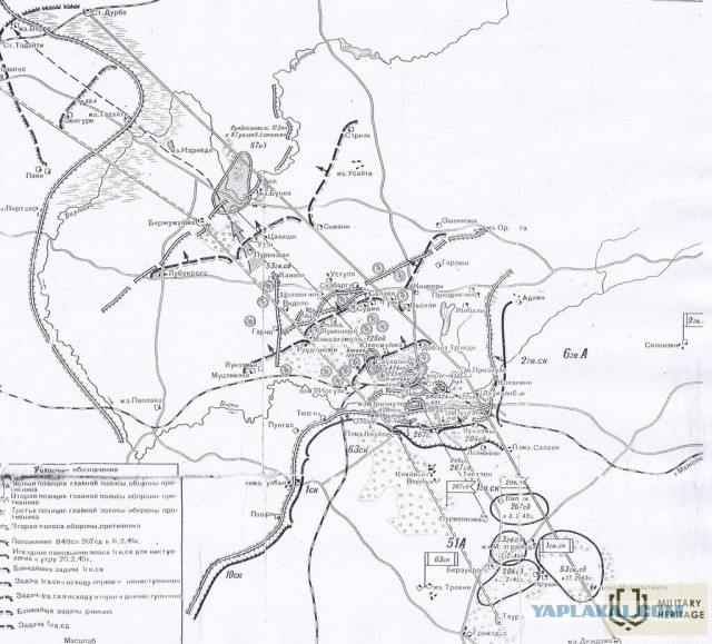 Курляндская операция