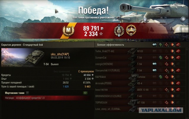 Wargaming 10