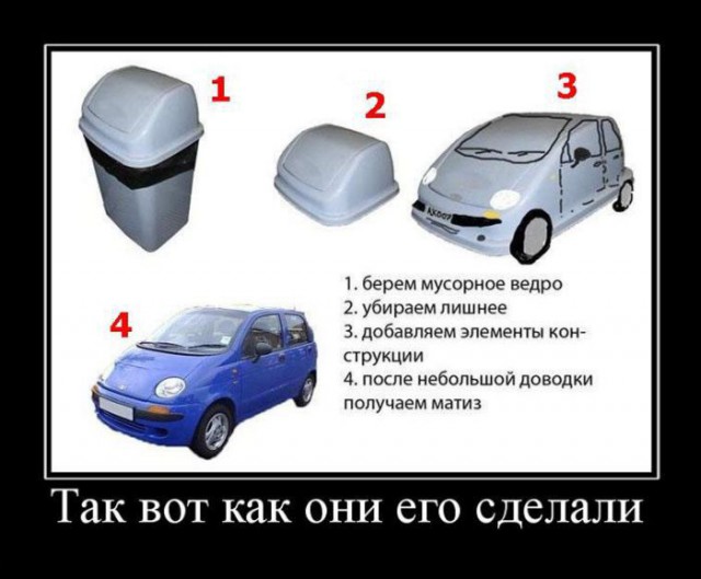 Подборка демотиваторов