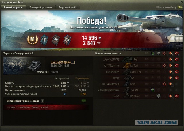Wargaming 37