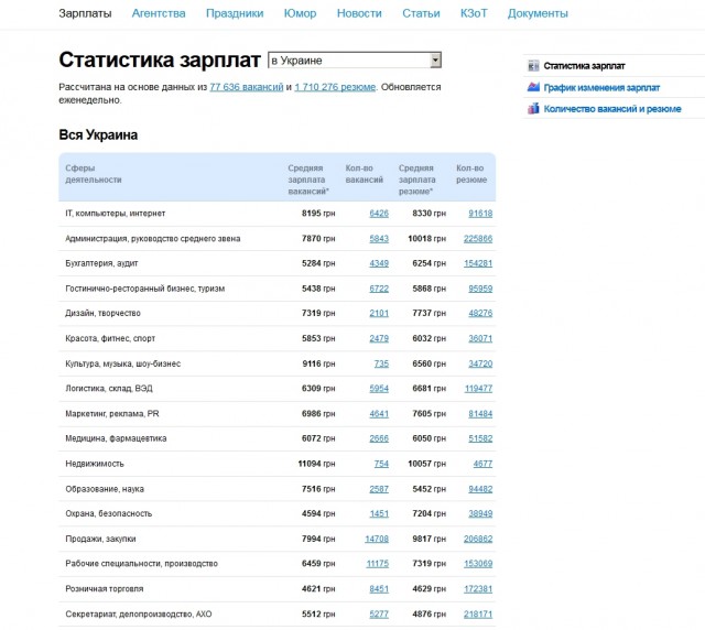 Украина, Донбасс, Крым. Я узнал правду