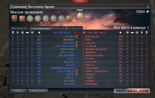 War Thunder