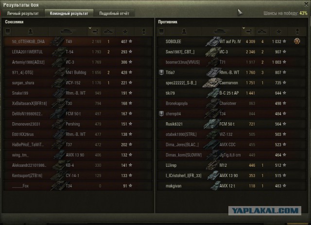 Wargaming 39