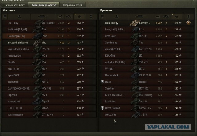 Wargaming 41
