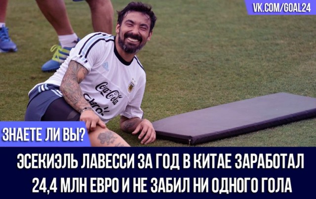 Футбол. Чемпионат России. Межсезонье. Часть 3