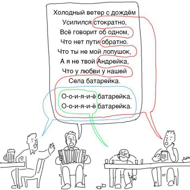 Алкогольный юмор 18+