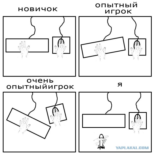 Специфический юмор